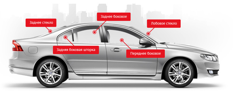 Купить автостекло в Липецке